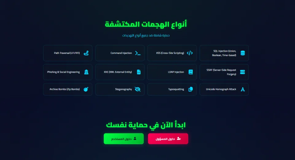The attack types the platform detects