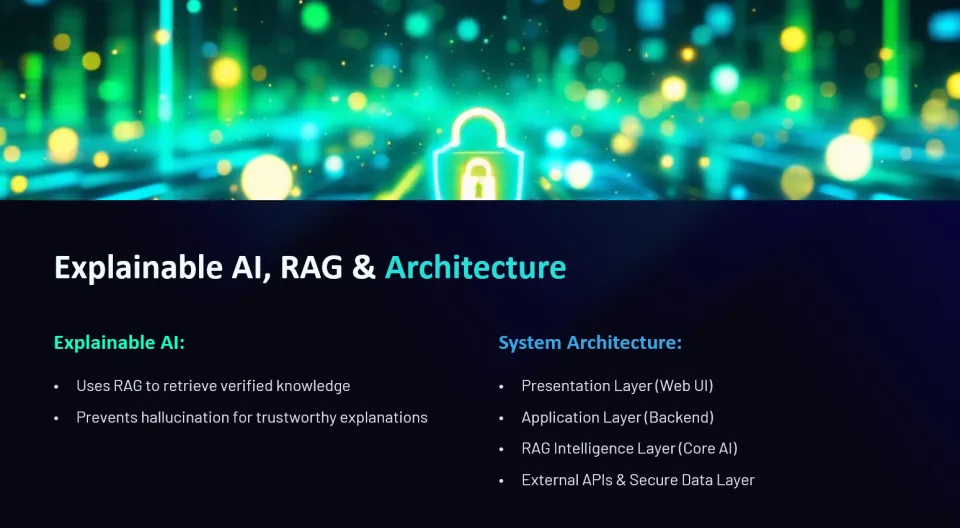 From the project presentation — explainable AI, RAG and system architecture