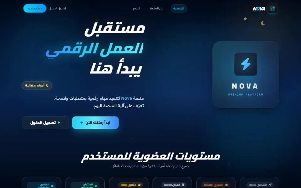 Home page — “The future of digital work starts here”