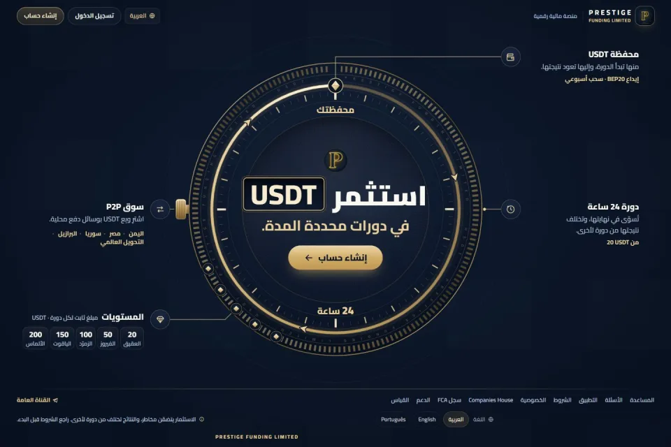 الواجهة الرئيسية العربية بهوية Prestige الداكنة والذهبية