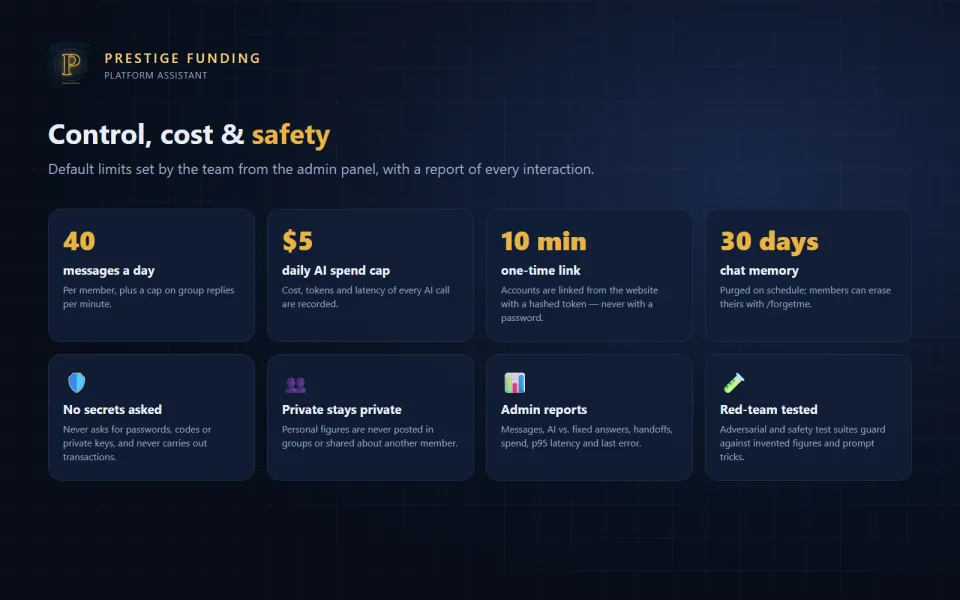 Default cost, safety and reporting controls